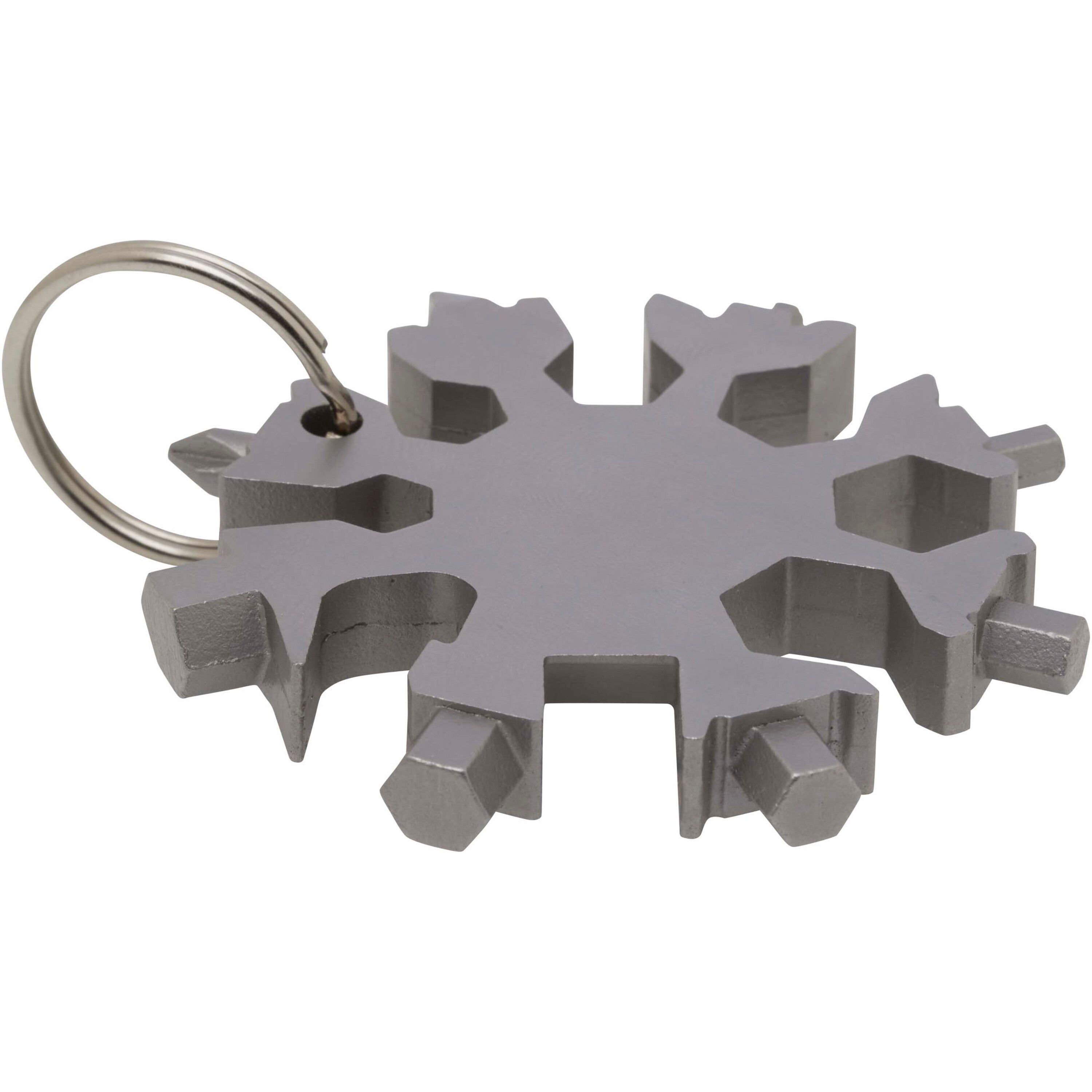 Task Multi Tool