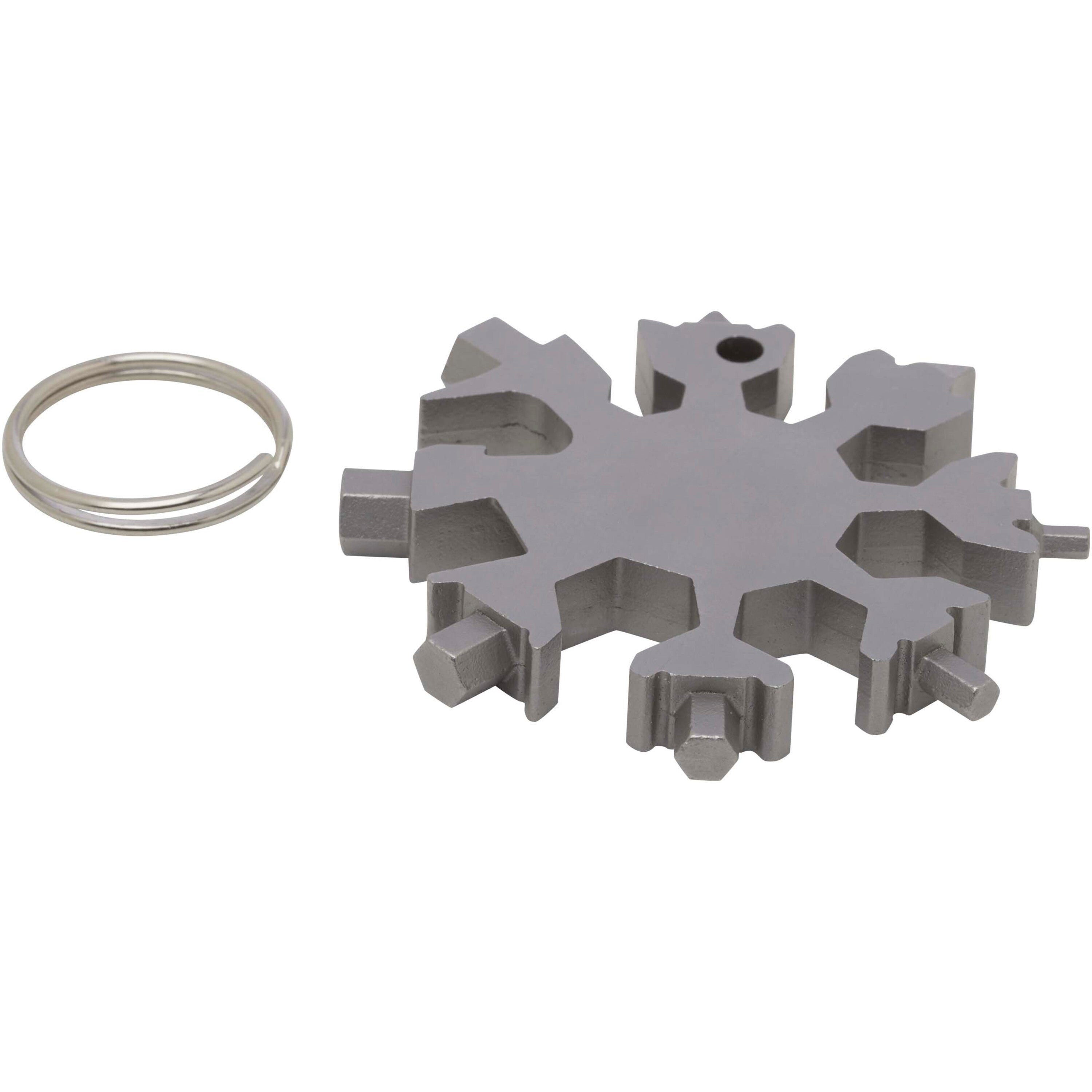 Task Multi Tool