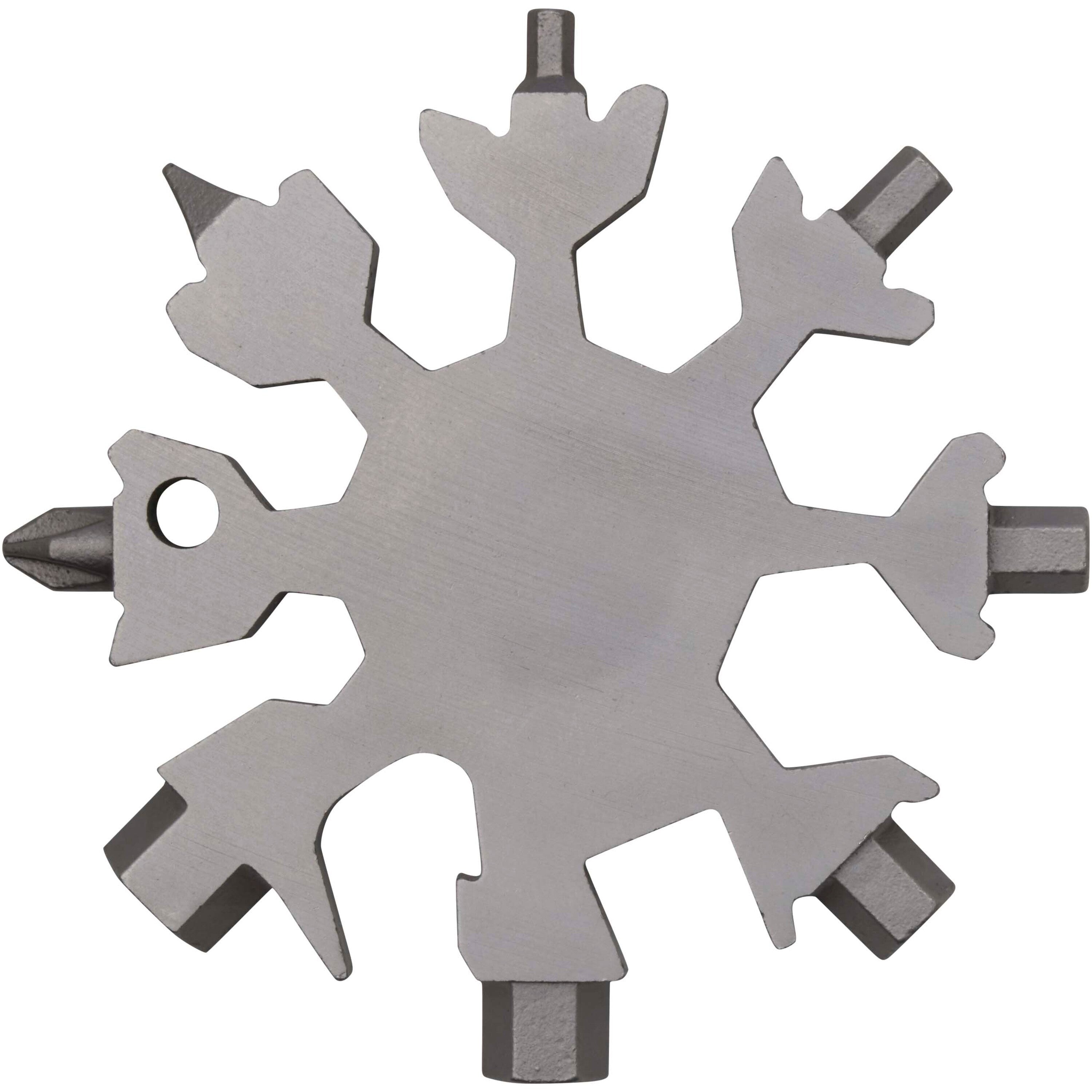 Task Multi Tool