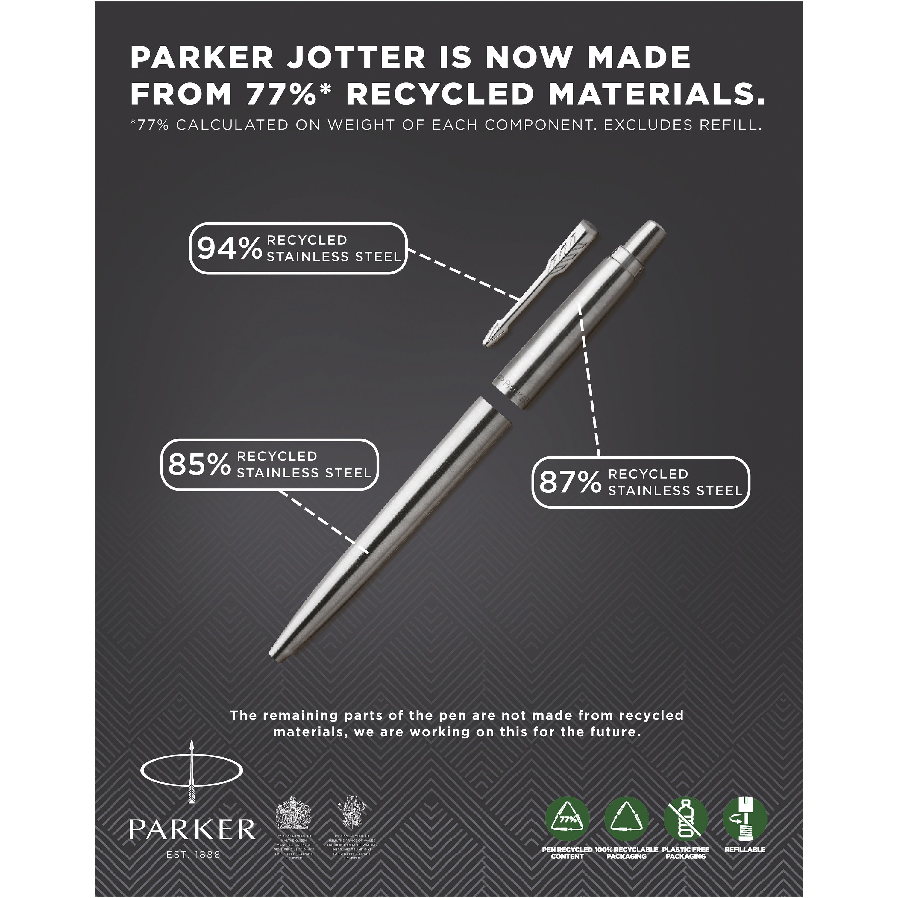 Parker Jotter Ballpoint Pen