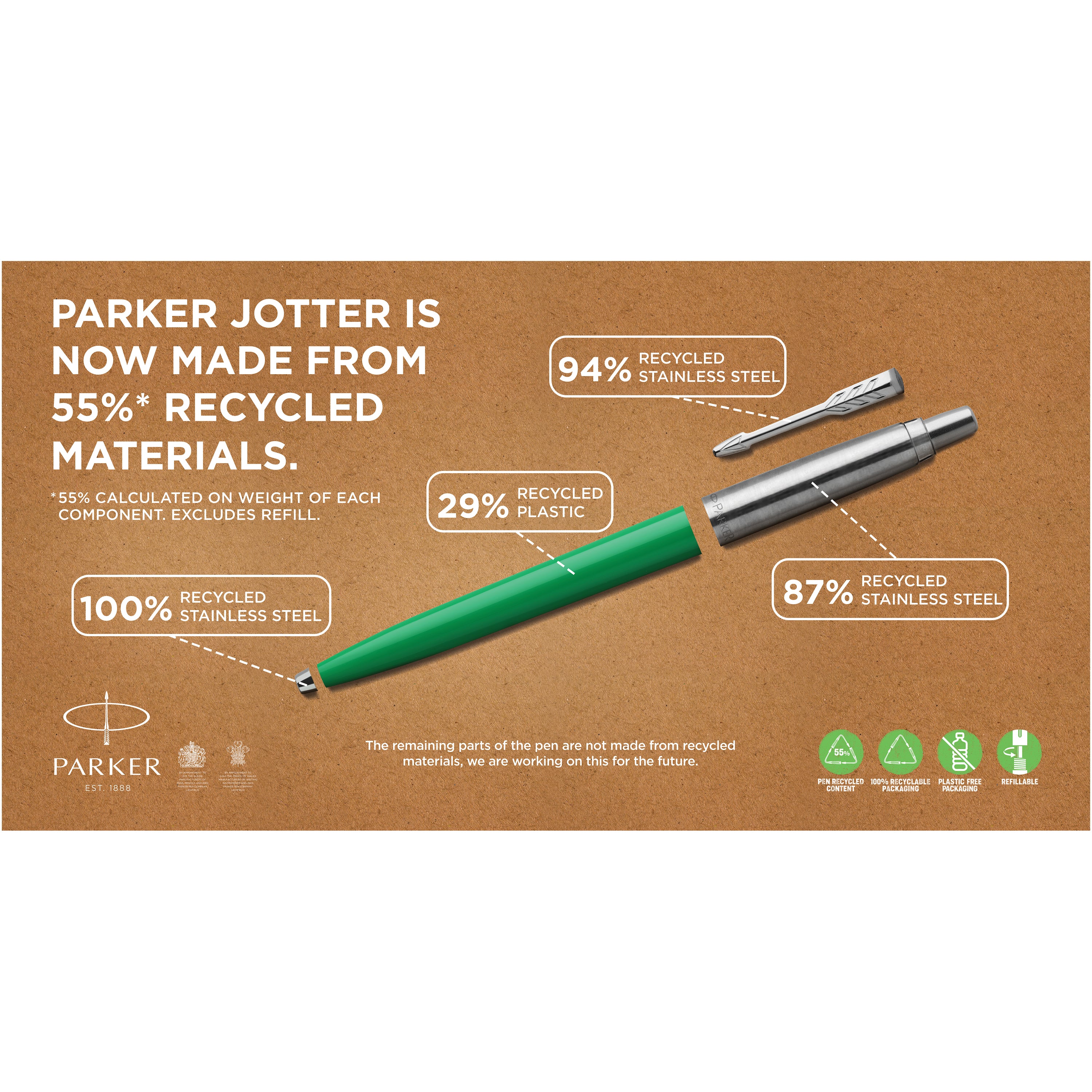 Parker Jotter Recycled Scratch Free Ballpoint Pen