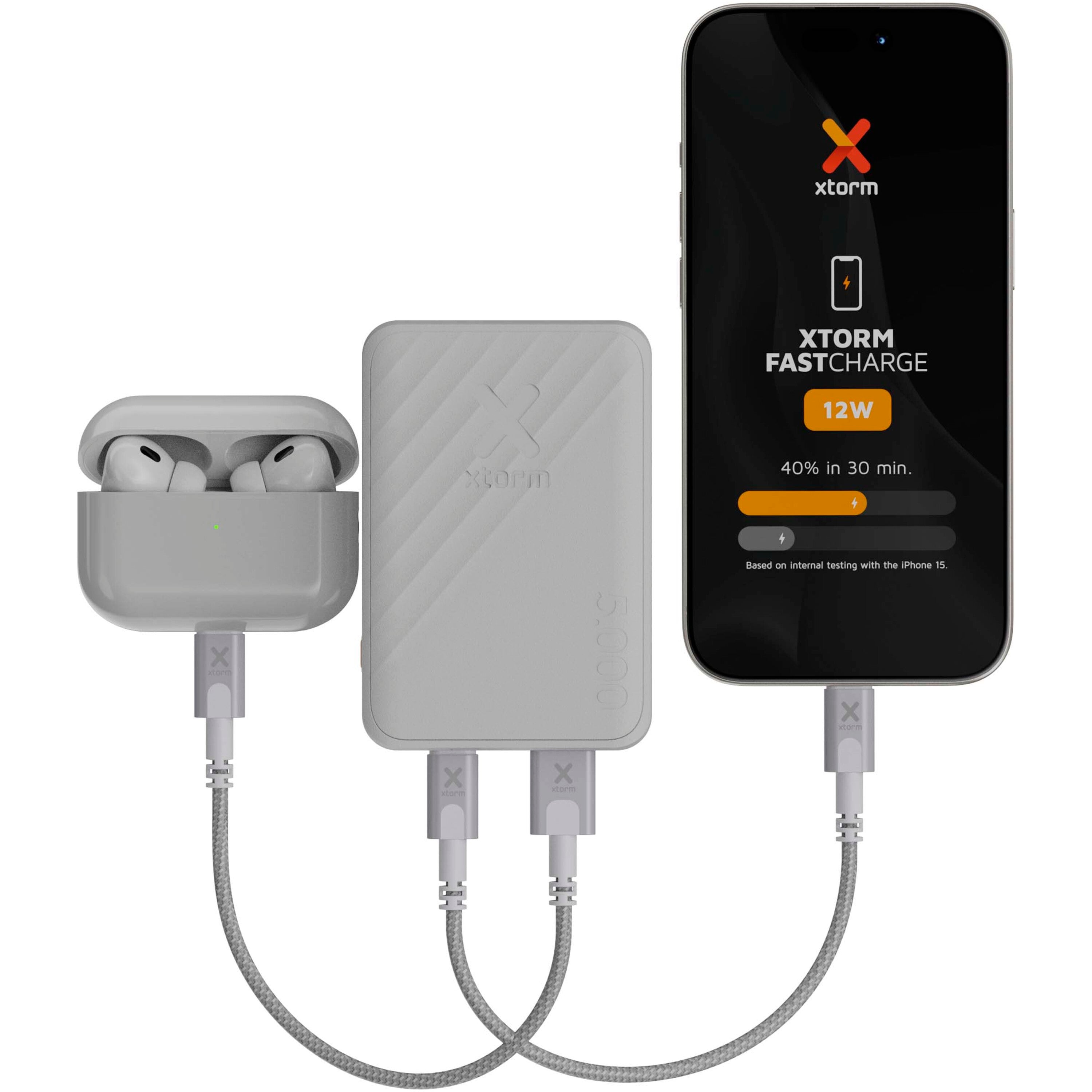 Xtorm Fast Charge Powerbank