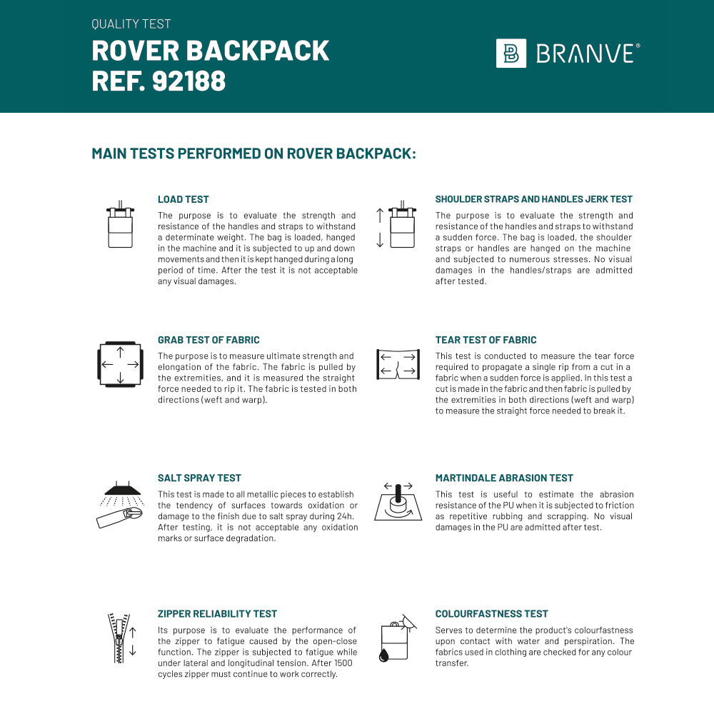 Rover Backpack Ii. Backpack In Fabric And Pu