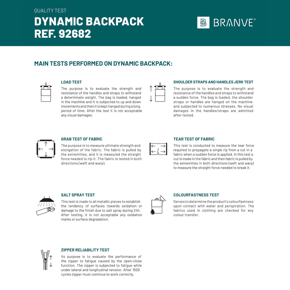 Dynamic Backpack I. 15'6" 2-In-1 Laptop Backpack In 1680D Polyester And Nylon