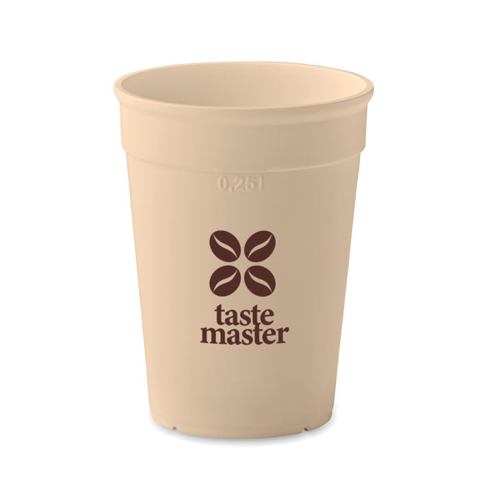 Reusable Coffee Cup