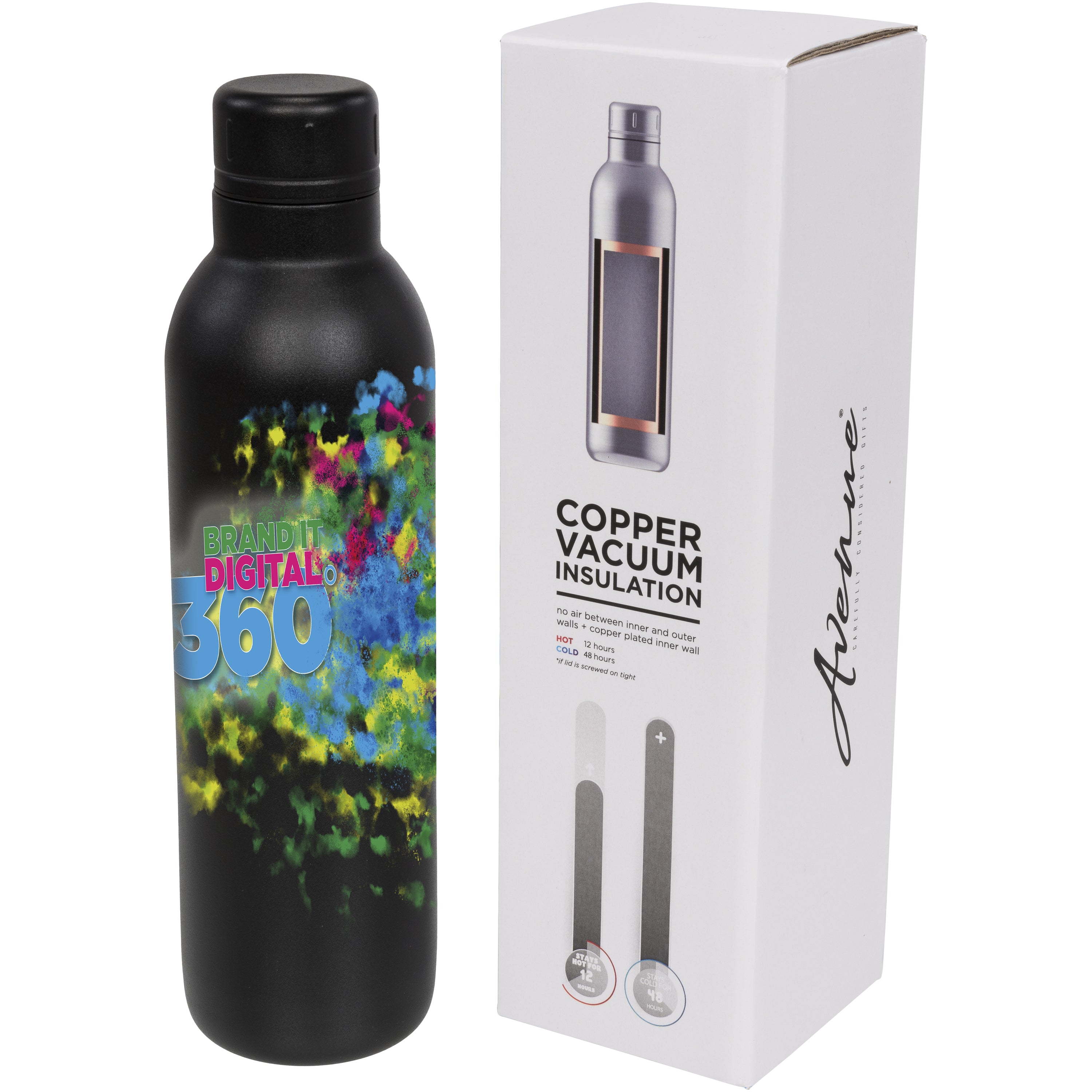 Double Walled Water Bottle with Copper Insulation