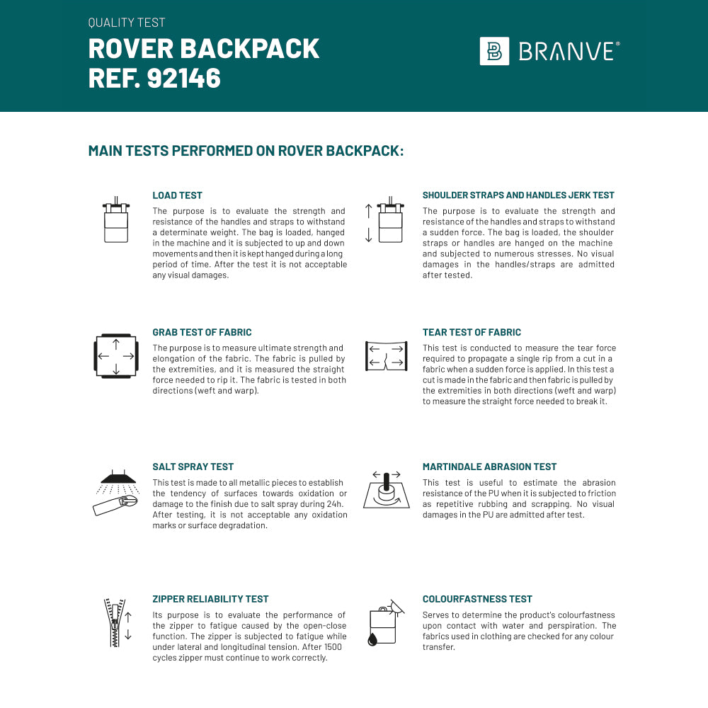 Rover Backpack. Microfibre And Pu Backpack