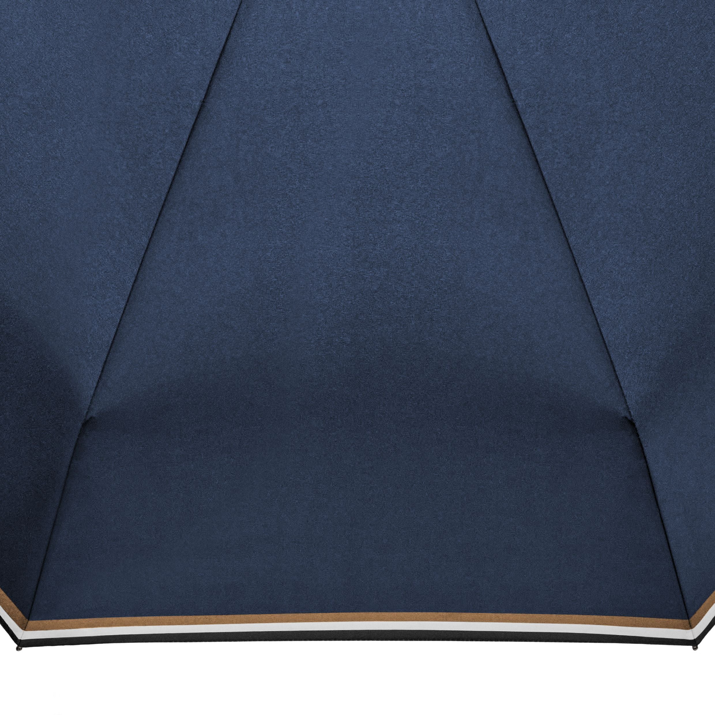 Pocket Umbrella Varsity Black